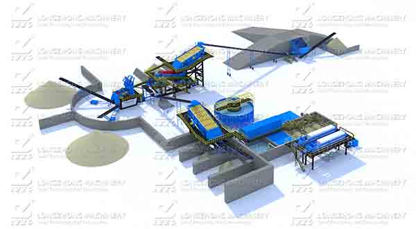 Construction waste wet sorting process